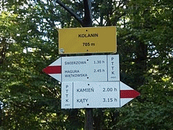 oficjalne oznakowanie szlaków turystycznych pttk